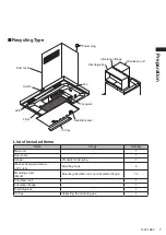 Preview for 7 page of Ariafina FDS-900R Operation & Installation Manual