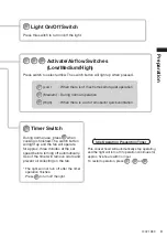 Preview for 9 page of Ariafina FDS-900R Operation & Installation Manual