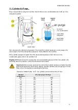 Preview for 26 page of ariazone 5001 FAHDF Operator'S Manual