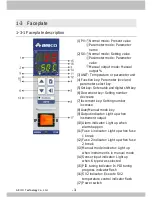 Предварительный просмотр 4 страницы Arico TC5E User Manual