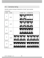 Предварительный просмотр 14 страницы Arico TC5E User Manual