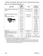 Предварительный просмотр 27 страницы Ariel JGI Technical Manual