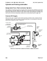 Предварительный просмотр 75 страницы Ariel JGI Technical Manual