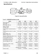 Preview for 8 page of Ariel JGJ Series Technical Manual