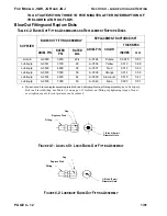 Preview for 56 page of Ariel JGJ Series Technical Manual