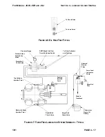 Preview for 61 page of Ariel JGJ Series Technical Manual