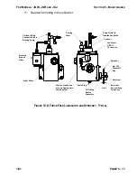 Preview for 89 page of Ariel JGJ Series Technical Manual