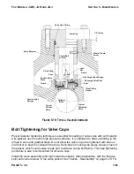 Preview for 106 page of Ariel JGJ Series Technical Manual