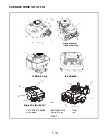 Preview for 28 page of Ariens 067-073 Service Manual