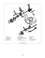 Preview for 35 page of Ariens 067-073 Service Manual