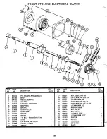 Предварительный просмотр 34 страницы Ariens 12hp Owner'S Manual