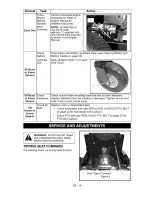 Предварительный просмотр 16 страницы Ariens 2042 Zoom XL Owner'S/Operator'S Manual