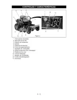 Предварительный просмотр 43 страницы Ariens 2042 Zoom XL Owner'S/Operator'S Manual