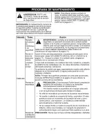 Предварительный просмотр 48 страницы Ariens 2042 Zoom XL Owner'S/Operator'S Manual