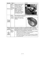 Предварительный просмотр 49 страницы Ariens 2042 Zoom XL Owner'S/Operator'S Manual