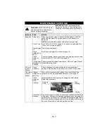 Preview for 17 page of Ariens 27-Ton Log Splitter Manual