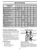 Preview for 13 page of Ariens 42" Precision Gear Tractor Operator'S Manual