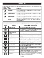 Preview for 53 page of Ariens 7500 Watt Generator Operator'S Manual