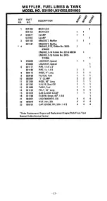 Preview for 17 page of Ariens 831001 Parts And Repair Manual