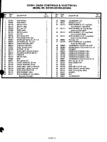 Preview for 19 page of Ariens 831001 Parts And Repair Manual