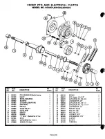 Preview for 20 page of Ariens 831001 Parts And Repair Manual