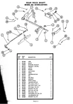 Preview for 21 page of Ariens 831001 Parts And Repair Manual