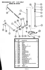 Preview for 25 page of Ariens 831001 Parts And Repair Manual