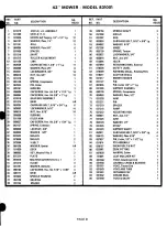 Preview for 31 page of Ariens 831001 Parts And Repair Manual