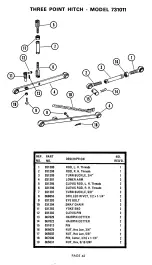 Preview for 42 page of Ariens 831001 Parts And Repair Manual