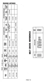 Preview for 110 page of Ariens 831001 Parts And Repair Manual