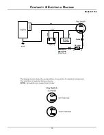 Preview for 15 page of Ariens 911150 - BRP21 Parts Manual