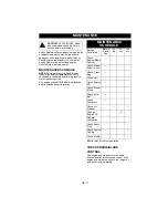 Preview for 17 page of Ariens 911160-LM21 Classic Owner'S/Operator'S Manual