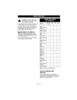 Preview for 17 page of Ariens 911170 Manual