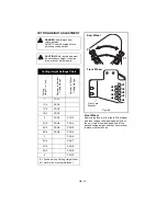 Предварительный просмотр 12 страницы Ariens 911207 Owner'S/Operator'S Manual