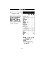 Preview for 18 page of Ariens 911250 Owner'S/Operator'S Manual