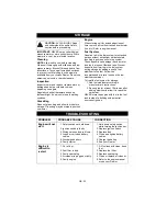 Preview for 22 page of Ariens 911403 Owner'S/Operator'S Manual