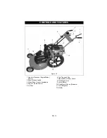 Preview for 14 page of Ariens 911703 Manual