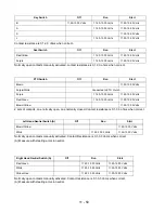 Preview for 51 page of Ariens 915 Zoom EZT Service Manual