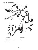 Preview for 42 page of Ariens 915035 Service Manual