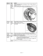 Предварительный просмотр 17 страницы Ariens 915131-1334 Owner'S Manual