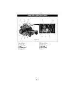 Preview for 11 page of Ariens 915137 - 2042 Zoom XL Owner'S/Operator'S Manual