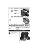 Preview for 16 page of Ariens 915137 - 2042 Zoom XL Owner'S/Operator'S Manual