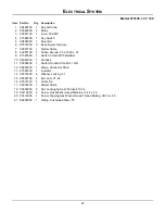 Preview for 21 page of Ariens 915145 Parts Manual