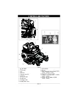 Preview for 15 page of Ariens 915209 - Zoom 34 CARB Operator'S Manual