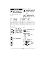 Preview for 16 page of Ariens 915209 - Zoom 34 CARB Operator'S Manual