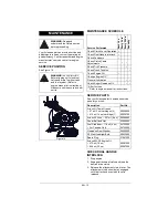 Preview for 15 page of Ariens 920024 Operator'S Manual