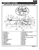 Preview for 13 page of Ariens 927000 Series Service & Repair Manual