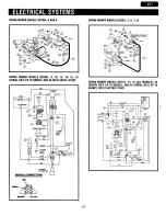 Preview for 21 page of Ariens 927000 Series Service & Repair Manual