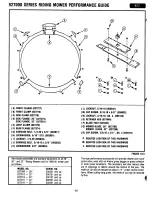 Preview for 63 page of Ariens 927000 Series Service & Repair Manual