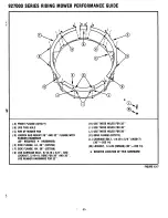 Preview for 66 page of Ariens 927000 Series Service & Repair Manual